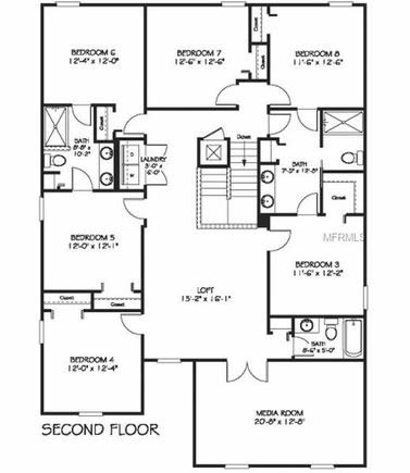 Mansão Nova com Piscina em Condominio Resort Champions Gate - Orlando $500,590